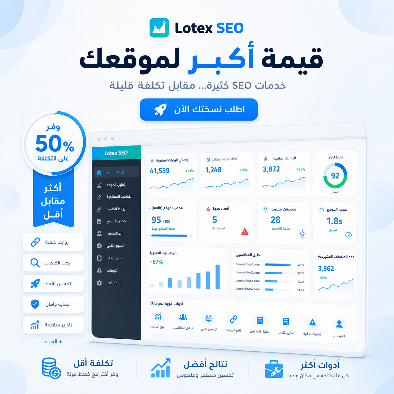 باقات اشتراك Lotex SEO